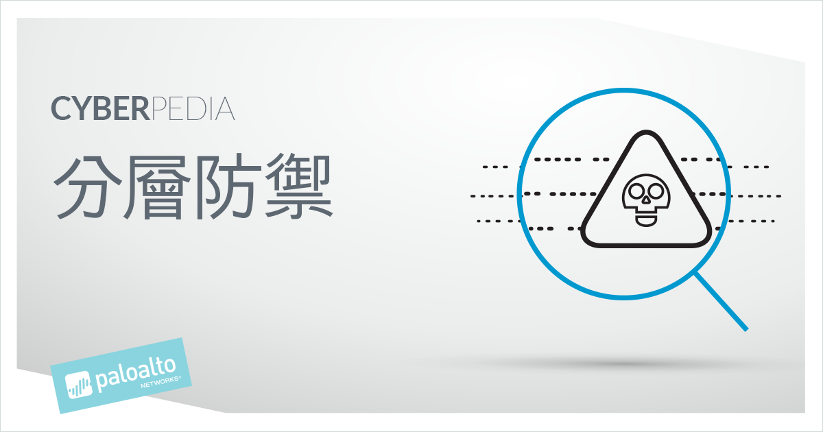 分層防禦：為何需要靜態分析、動態分析和機器學習