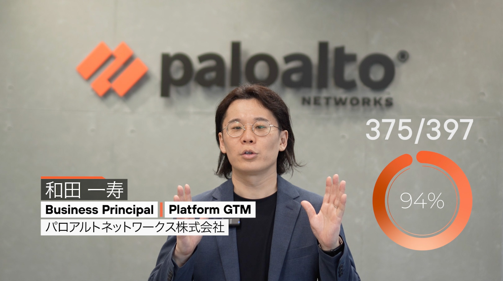 「94%」――。なぜ今、日本のセキュリティ界隈はPlatformizationを求めるのか？