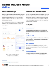 asset pdf thumbnail
