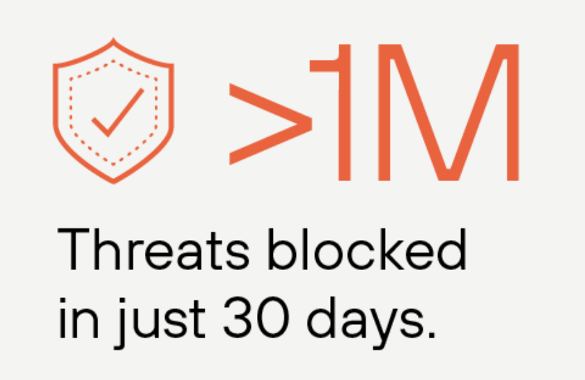 threats-blocked