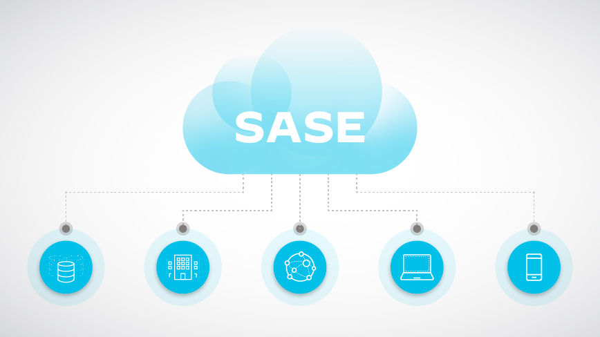 Sase for the cloud Sase for the cloud