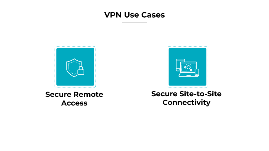 VPN use cases including secure remote access and secure site-to-site connectivity. VPN use cases including secure remote access and secure site-to-site connectivity.