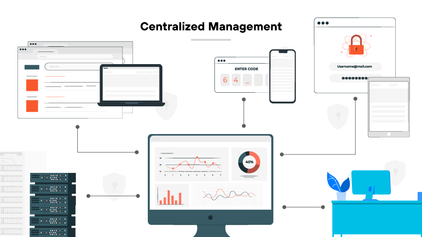 Centralized Management