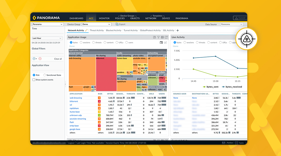 Leading security strength shields Azure investments
