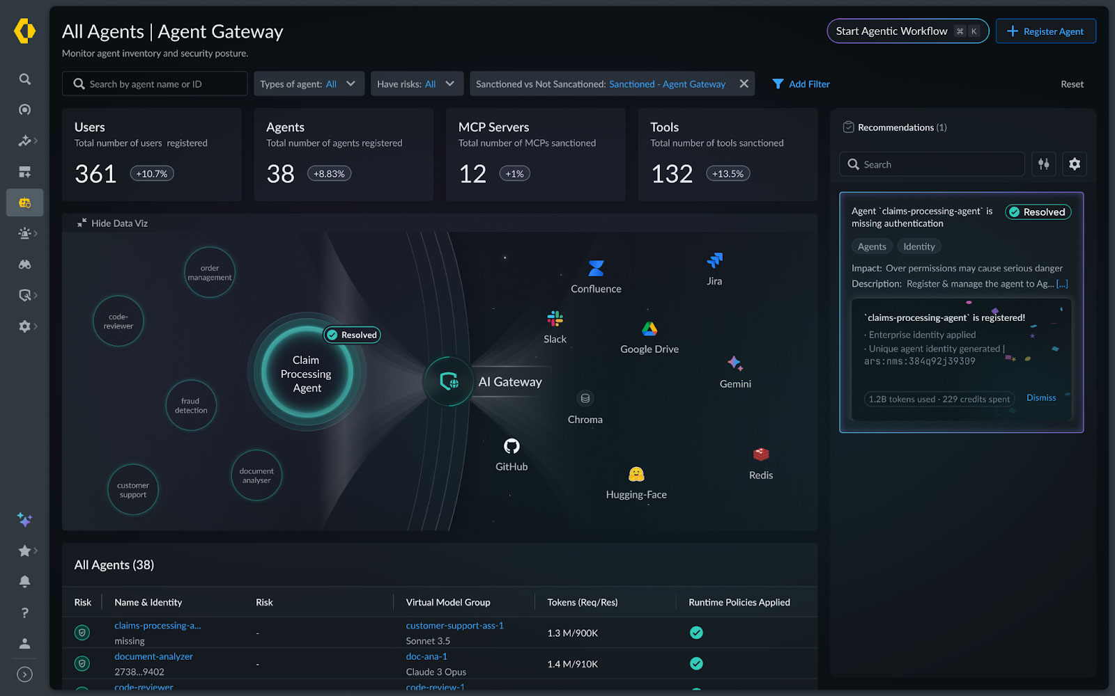 Govern AI agents