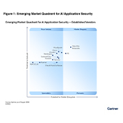 Gartner Report