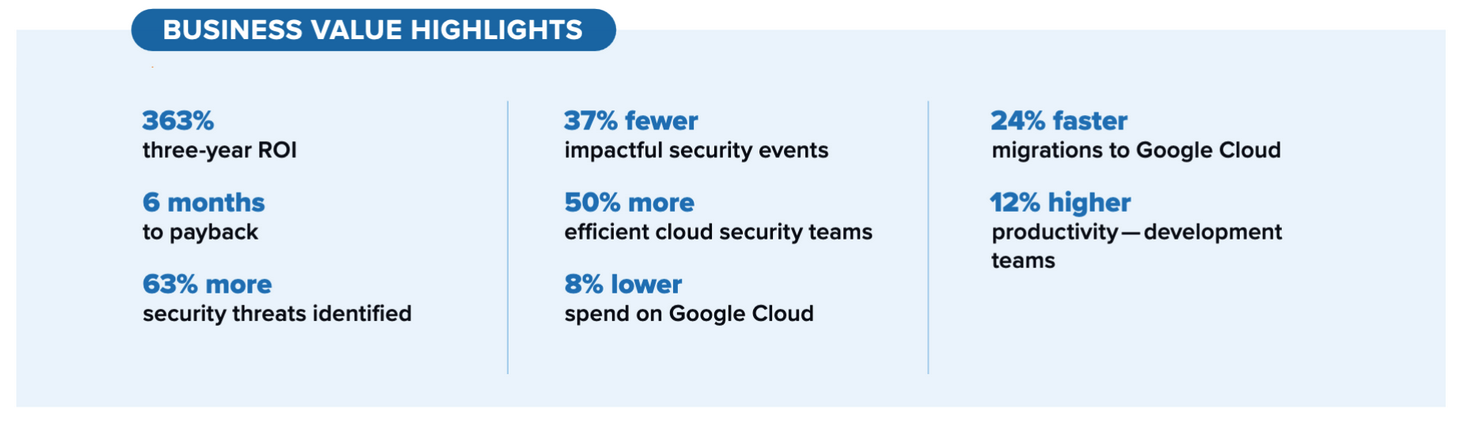 Delivering cloud-native value into your hands