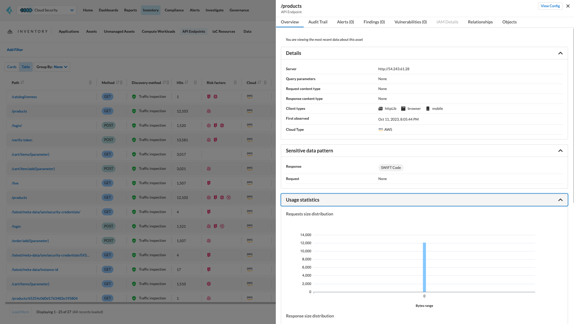 Flexible Deployment Options
