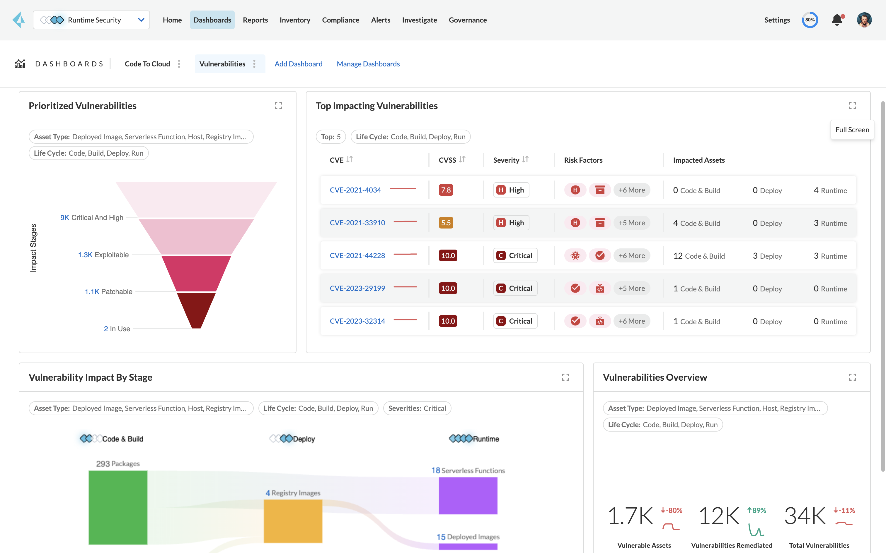 Image of Vulnerability management
