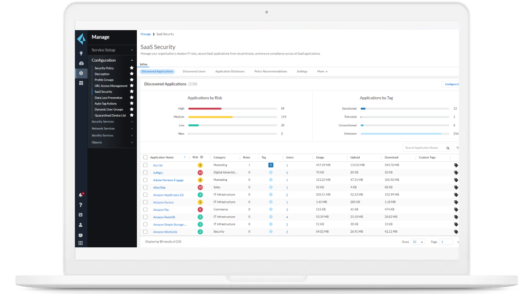 Protects all apps and all data