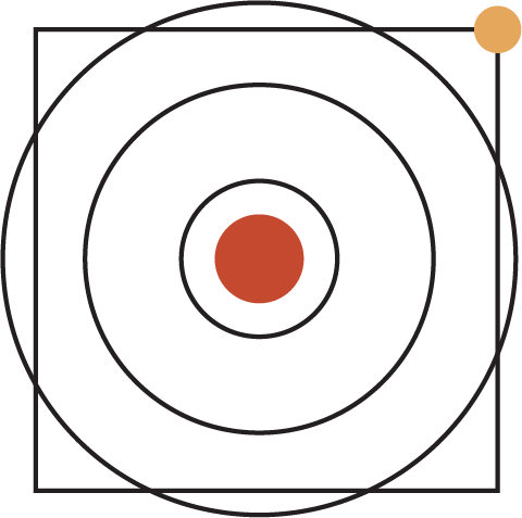 Mitigate downstream risks